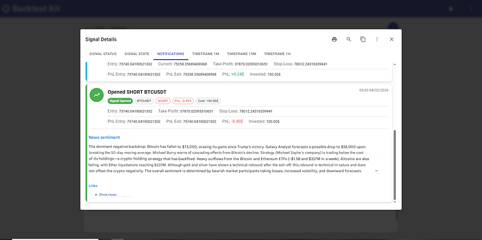backtest_ai_signal_entry