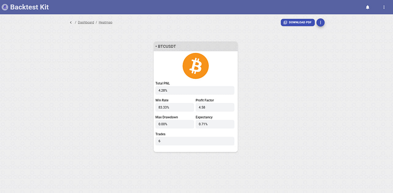 results_final_stats_pnl_sharpe