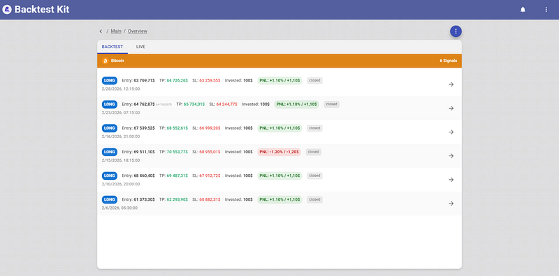 results_tp_path_notifications