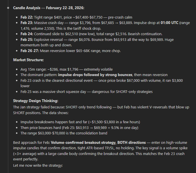 step3_market_structure_w_pattern
