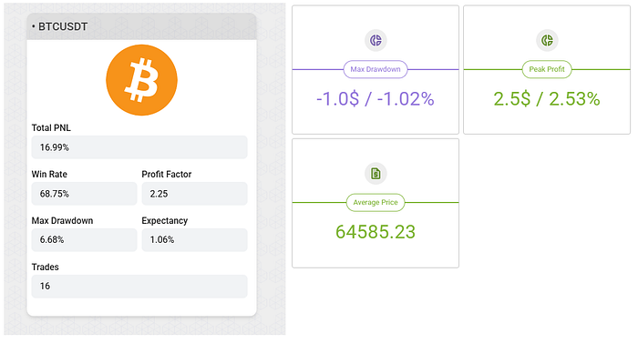 trailing_3pct_pullback